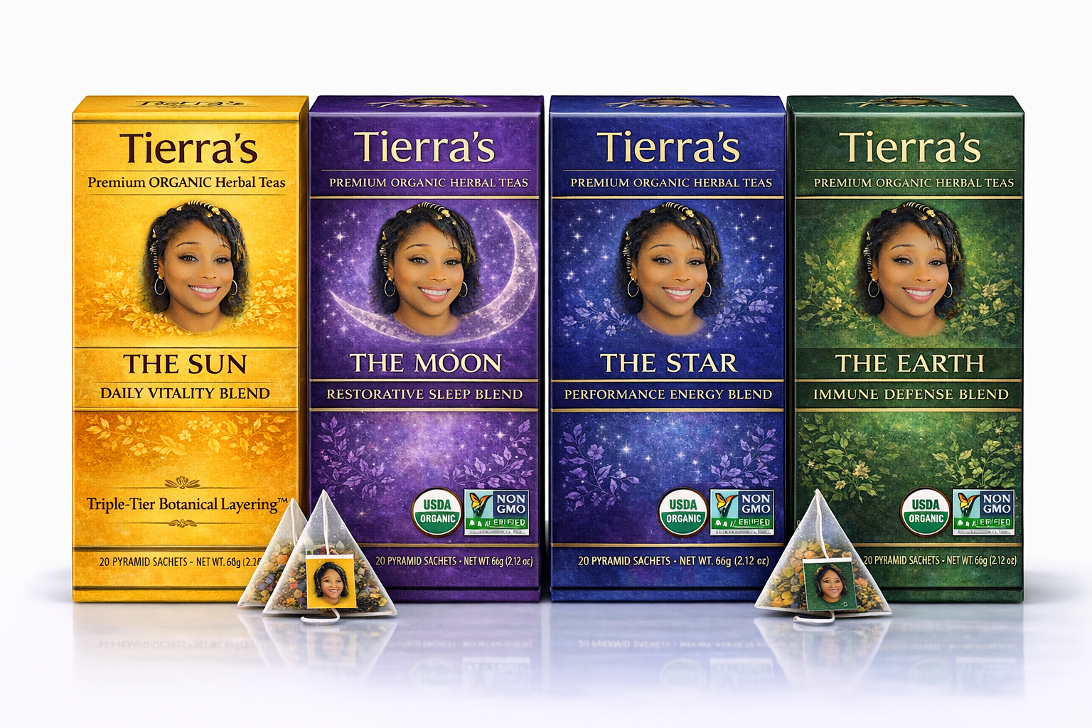 Coffee and Tea example products